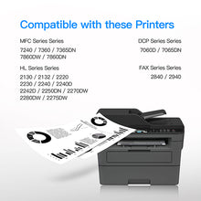 Compatible Toner Cartridge Replacement for Brother TN-450 TN450 TN420 to use with MFC-7360N DCP-7065DN IntelliFax 2840 2940 MFC-7860DW MFC-7460DN HL-2270DW MFC7240 Printer (Black, 4 Pack)