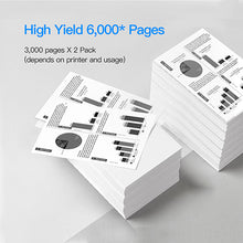 Compatible Toner Cartridge Replacement for Brother TN760 TN-760 TN 730 to use with HL-L2395DW HL-L2390DW MFC-L2750DW HL-L2350DW DCP-L2550DW (2 Black)