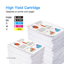 Compatible Ink Cartridge Replacement for Canon PGI-280XXL CLI-281XXL PGI 280 XXL CLI 281 XXL to use with PIXMA TR8520 TS9120 TS6220 TS9520 TS8220 TS9521C TS6120 TS8120 TR7520 TS702 (5-Pack)