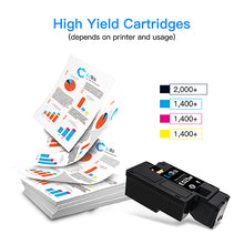 Remanufactured Toner Cartridge Replacement for Dell E525W E525 to use with E525W Color Laser Printer, 4 Pack (593-BBJX 593-BBJU 593-BBJV 593-BBJW)